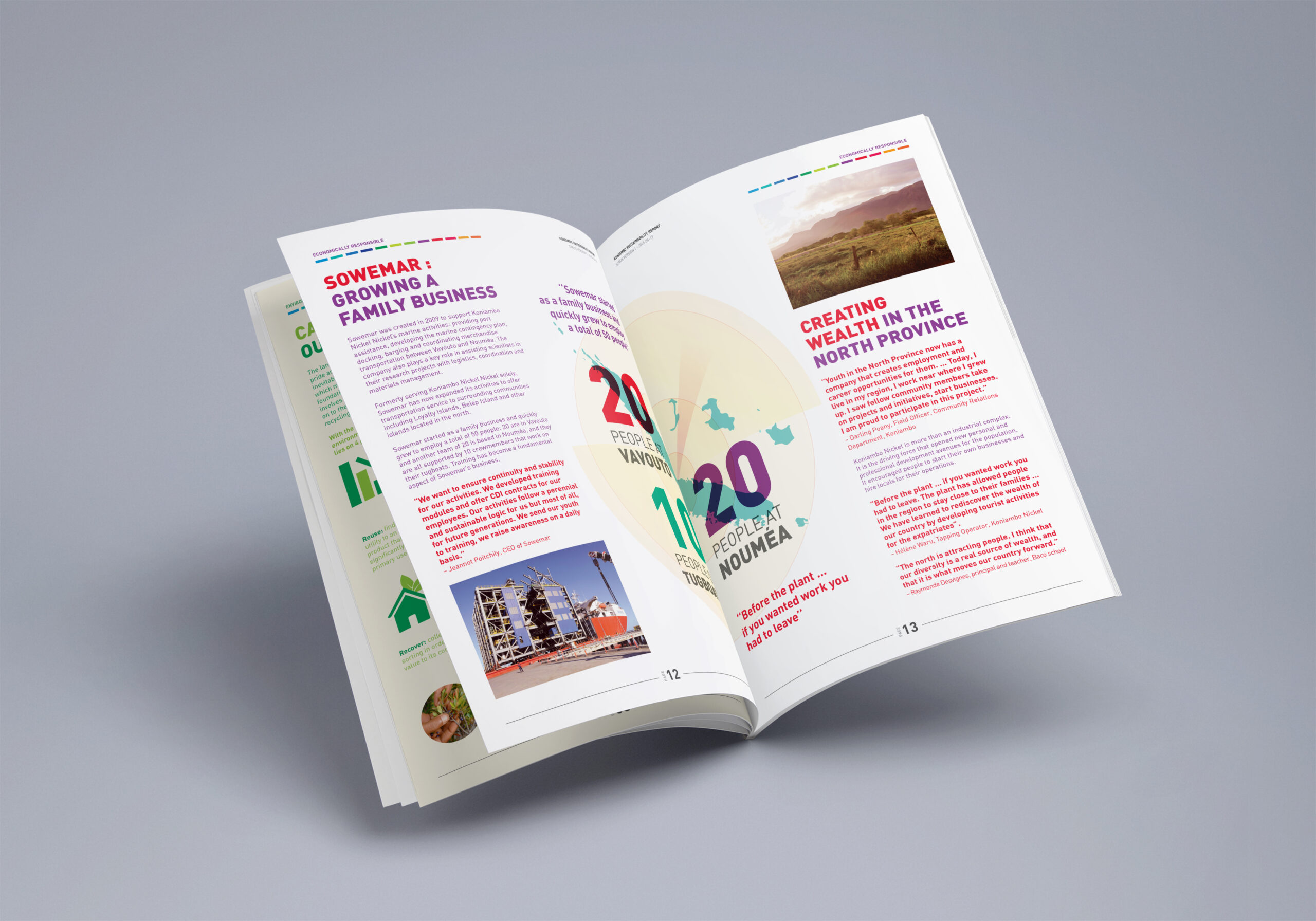 Koniambo-Nickel-SAS-Brochure-04